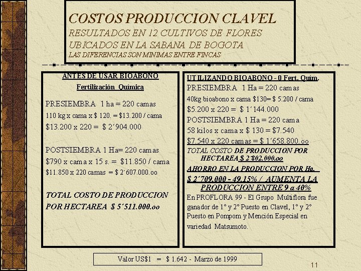 COSTOS PRODUCCION CLAVEL RESULTADOS EN 12 CULTIVOS DE FLORES UBICADOS EN LA SABANA DE
