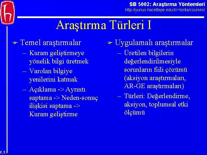 SB 5002: Araştırma Yöntemleri http: //yunus. hacettepe. edu. tr/~tonta/courses/ Araştırma Türleri I F Temel