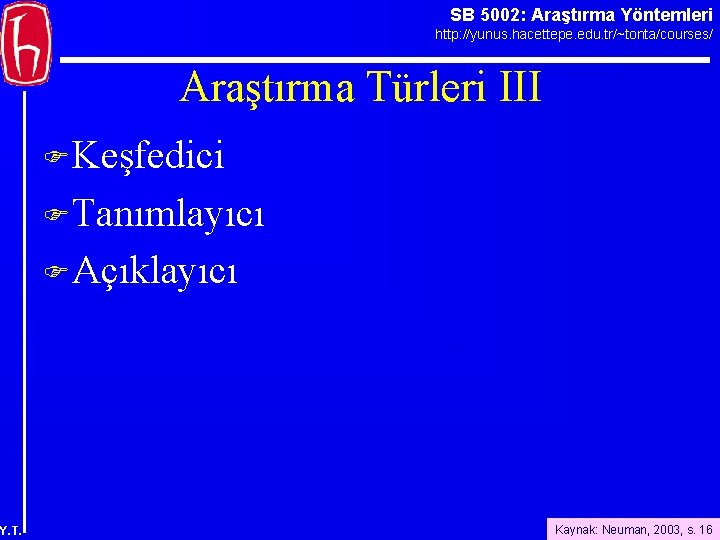 SB 5002: Araştırma Yöntemleri http: //yunus. hacettepe. edu. tr/~tonta/courses/ Araştırma Türleri III FKeşfedici FTanımlayıcı