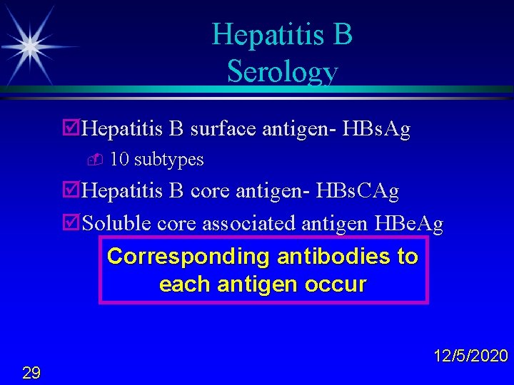 Hepatitis B Serology þHepatitis B surface antigen- HBs. Ag - 10 subtypes þHepatitis B