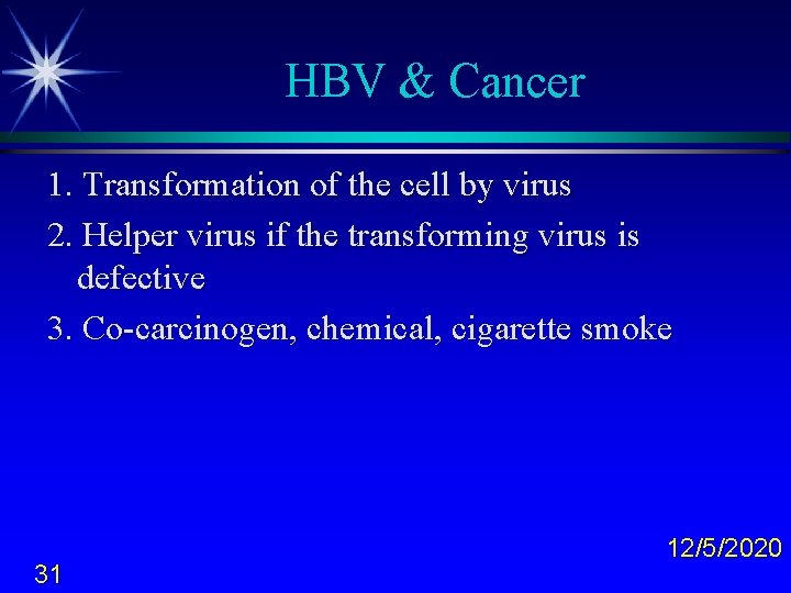 HBV & Cancer 1. Transformation of the cell by virus 2. Helper virus if