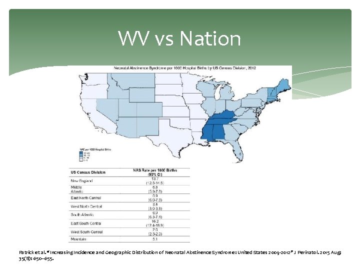WV vs Nation Patrick et al. “Increasing Incidence and Geographic Distribution of Neonatal Abstinence