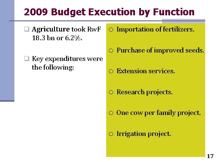 2009 Budget Execution by Function q Agriculture took Rw. F 18. 3 bn or