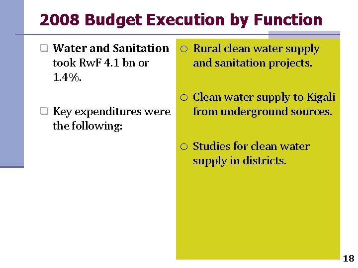 2008 Budget Execution by Function q Water and Sanitation took Rw. F 4. 1