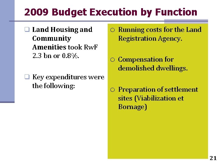 2009 Budget Execution by Function q Land Housing and Community Amenities took Rw. F