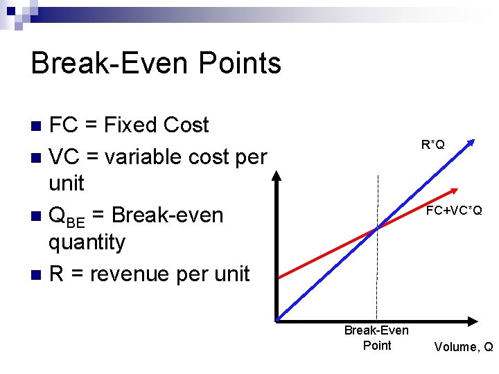 Break-Even Points FC = Fixed Cost n VC = variable cost per unit n