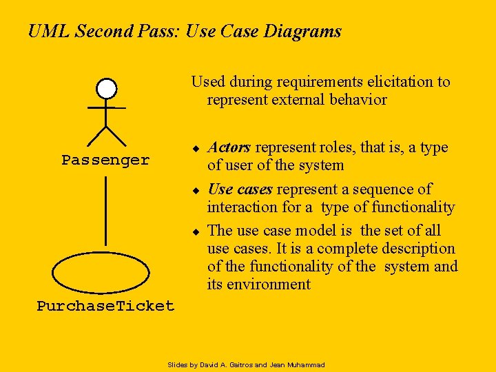 UML Second Pass: Use Case Diagrams Used during requirements elicitation to represent external behavior