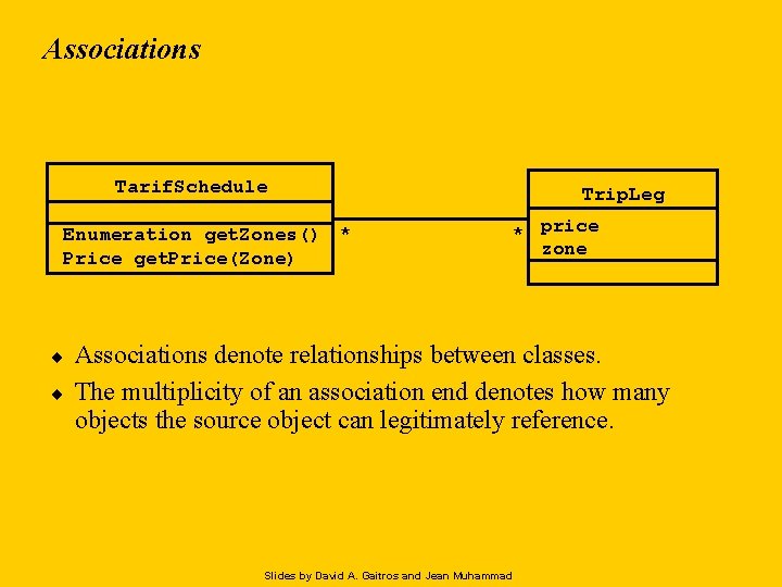 Associations Tarif. Schedule Enumeration get. Zones() Price get. Price(Zone) ¨ ¨ Trip. Leg *