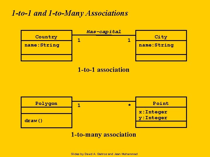 1 -to-1 and 1 -to-Many Associations Country name: String Has-capital 1 1 City name: