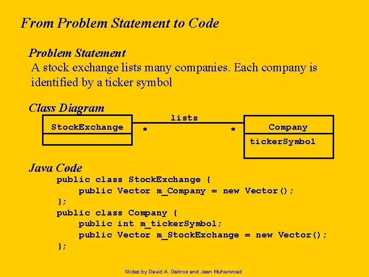 From Problem Statement to Code Problem Statement A stock exchange lists many companies. Each