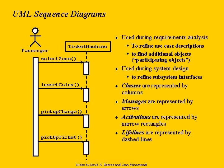 UML Sequence Diagrams ¨ Passenger Used during requirements analysis w To refine use case