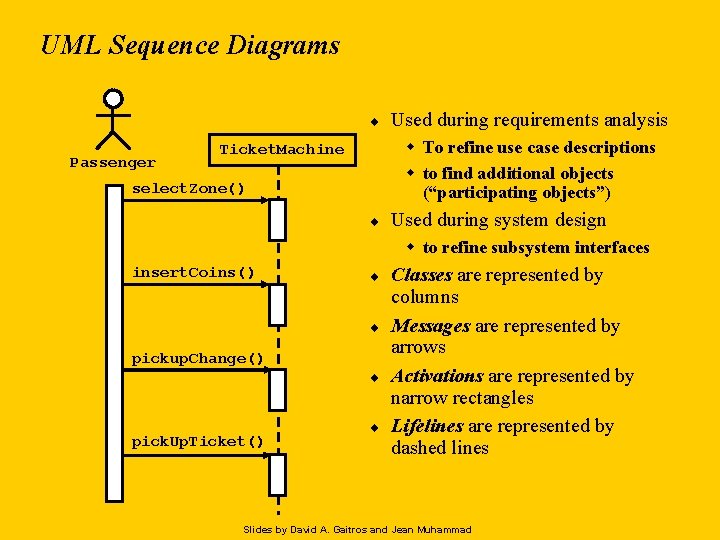 UML Sequence Diagrams ¨ Passenger Used during requirements analysis w To refine use case UML Sequence Diagrams ¨ Passenger Used during requirements analysis w To refine use case