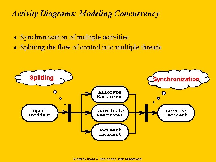 Activity Diagrams: Modeling Concurrency ¨ ¨ Synchronization of multiple activities Splitting the flow of