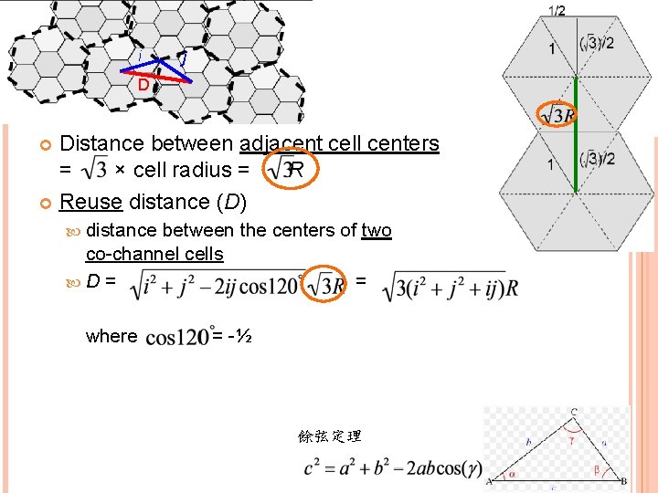 i j D Distance between adjacent cell centers = × cell radius = R