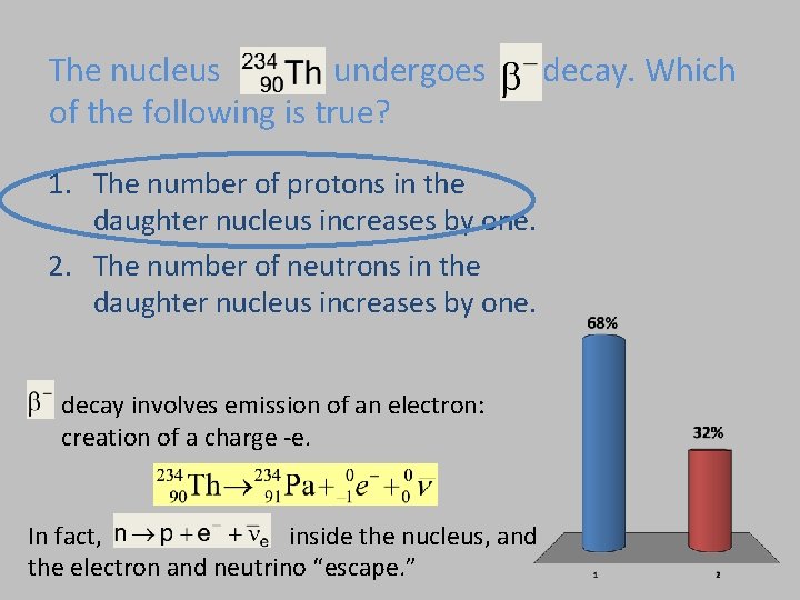 The nucleus undergoes of the following is true? 1. The number of protons in The nucleus undergoes of the following is true? 1. The number of protons in