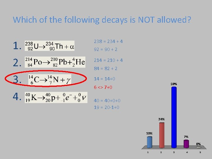 Which of the following decays is NOT allowed? 1. 2. 3. 4. 238 = Which of the following decays is NOT allowed? 1. 2. 3. 4. 238 =