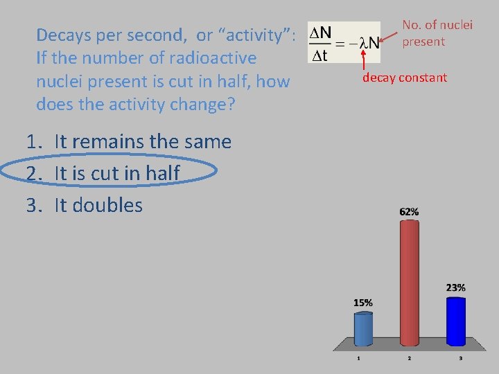 Decays per second, or “activity”: If the number of radioactive nuclei present is cut Decays per second, or “activity”: If the number of radioactive nuclei present is cut