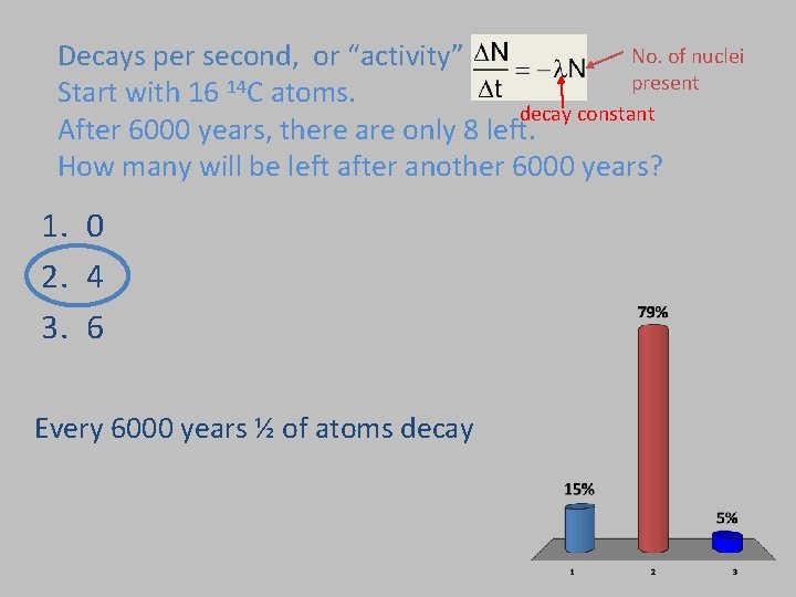 No. of nuclei Decays per second, or “activity” present Start with 16 14 C No. of nuclei Decays per second, or “activity” present Start with 16 14 C