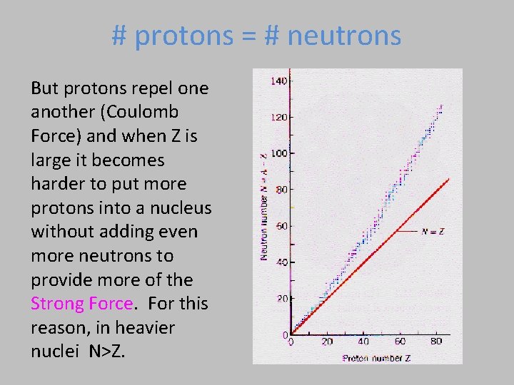 # protons = # neutrons But protons repel one another (Coulomb Force) and when # protons = # neutrons But protons repel one another (Coulomb Force) and when