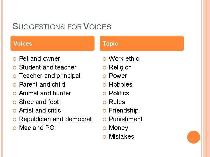 SUGGESTIONS FOR VOICES Voices Pet and owner Student and teacher Teacher and principal Parent