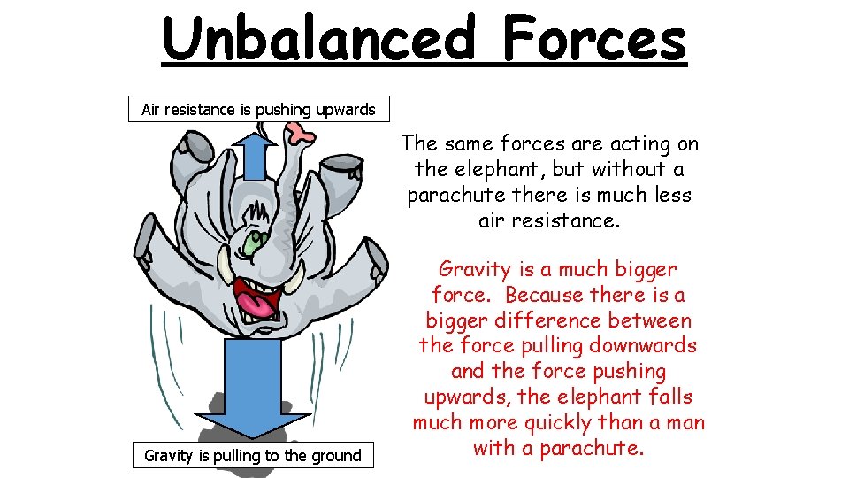 Unbalanced Forces Air resistance is pushing upwards The same forces are acting on the Unbalanced Forces Air resistance is pushing upwards The same forces are acting on the