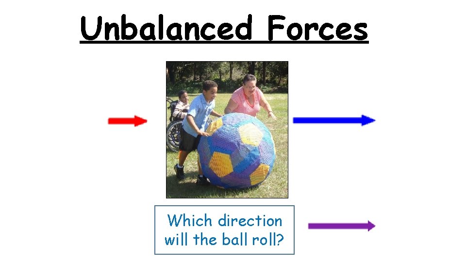 Unbalanced Forces Which direction will the ball roll? Unbalanced Forces Which direction will the ball roll?
