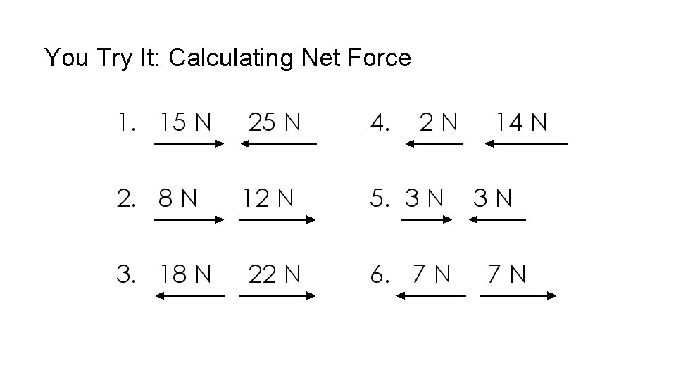 You Try It: Calculating Net Force 