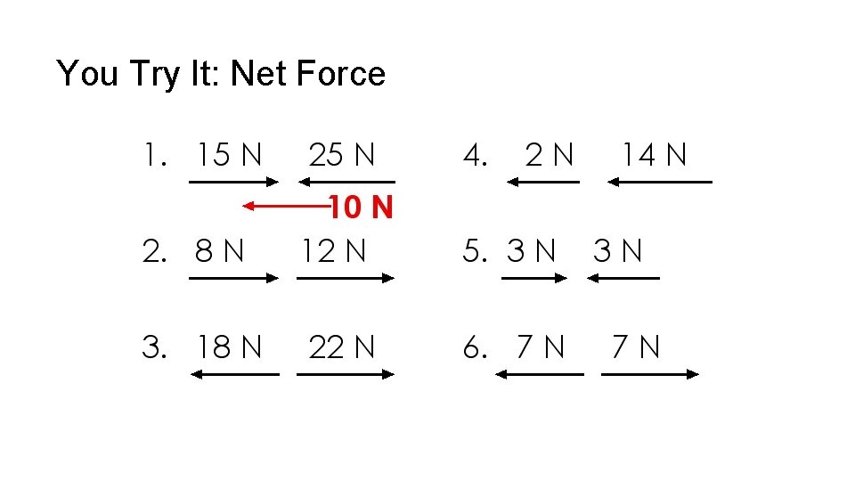 You Try It: Net Force 