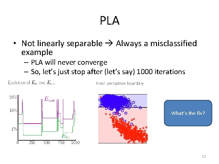PLA • Not linearly separable Always a misclassified example – PLA will never converge