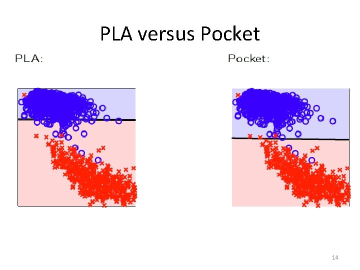 PLA versus Pocket 14 