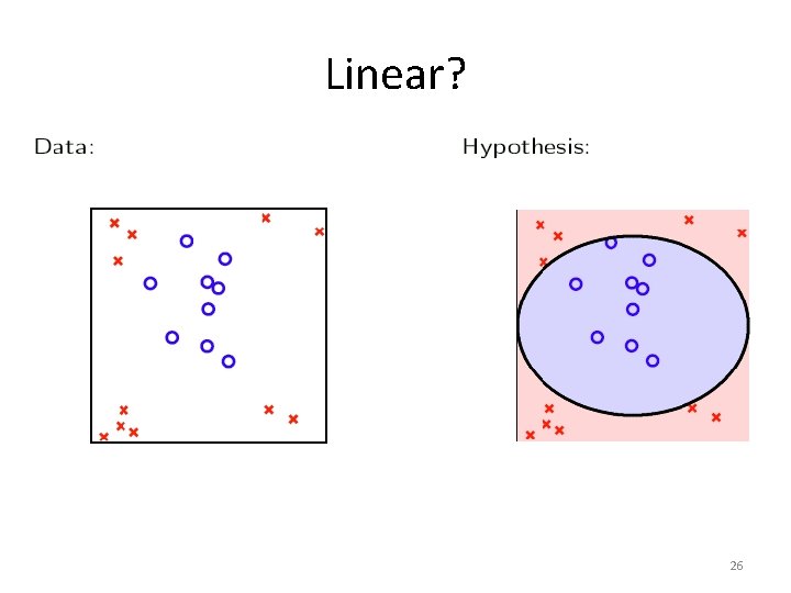 Linear? 26 
