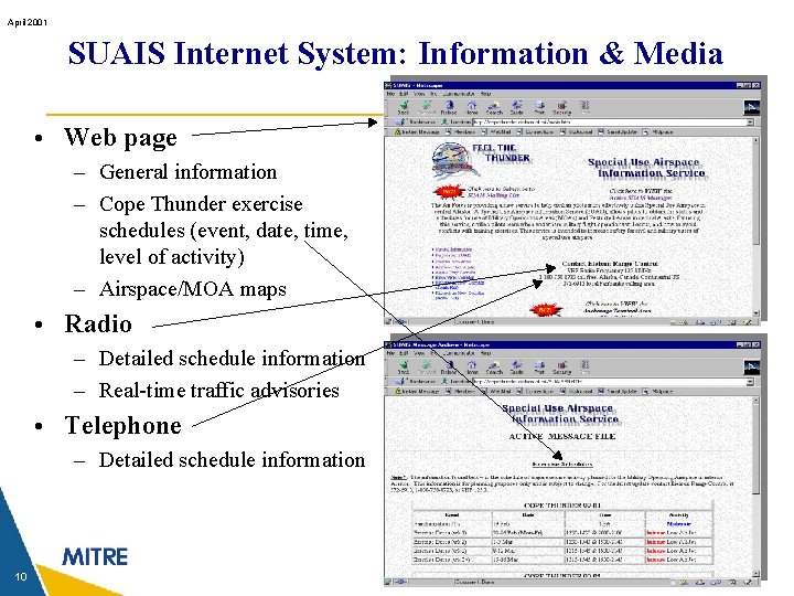 April 2001 SUAIS Internet System: Information & Media • Web page – General information