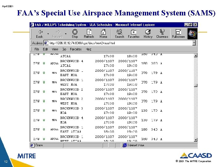 April 2001 FAA’s Special Use Airspace Management System (SAMS) 12 © 2001 The MITRE