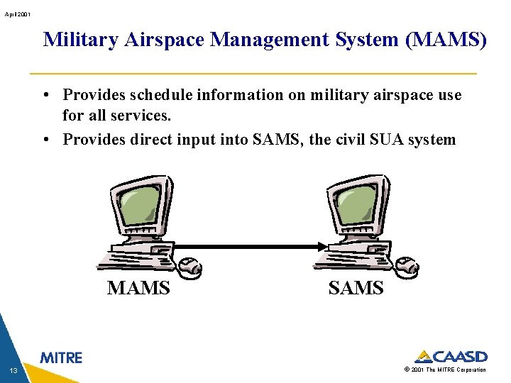 April 2001 Military Airspace Management System (MAMS) • Provides schedule information on military airspace