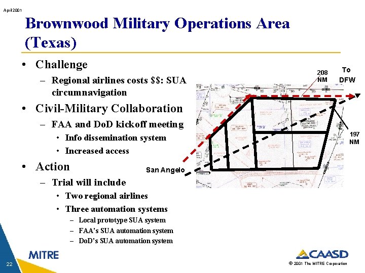 April 2001 Brownwood Military Operations Area (Texas) • Challenge – Regional airlines costs $$:
