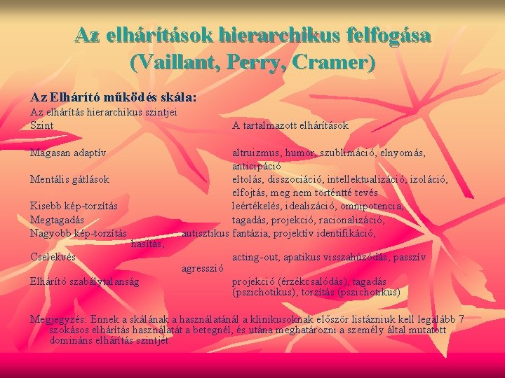 Az elhárítások hierarchikus felfogása (Vaillant, Perry, Cramer) Az Elhárító működés skála: Az elhárítás hierarchikus