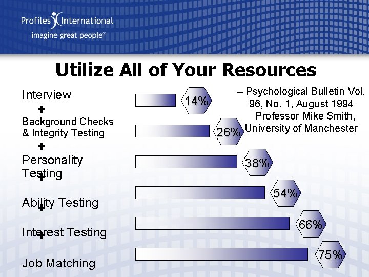 Utilize All of Your Resources Interview + Background Checks & Integrity Testing + Personality