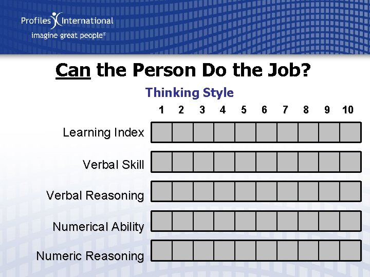 Can the Person Do the Job? Thinking Style 1 Learning Index Verbal Skill Verbal