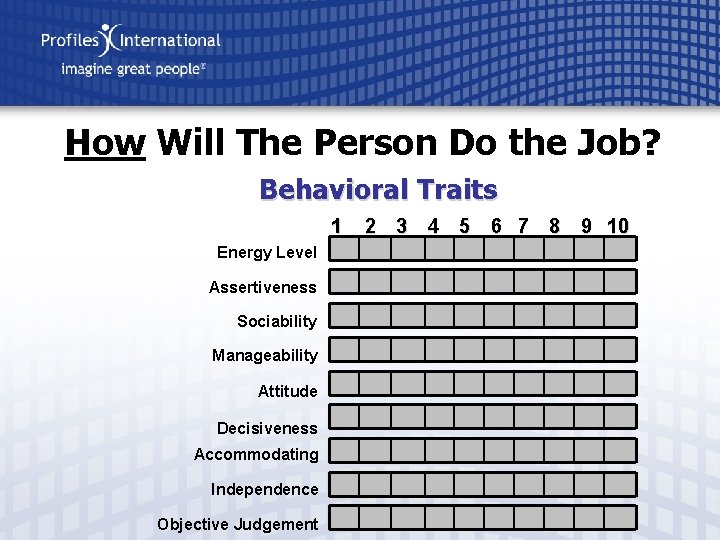 How Will The Person Do the Job? Behavioral Traits 1 Energy Level Assertiveness Sociability