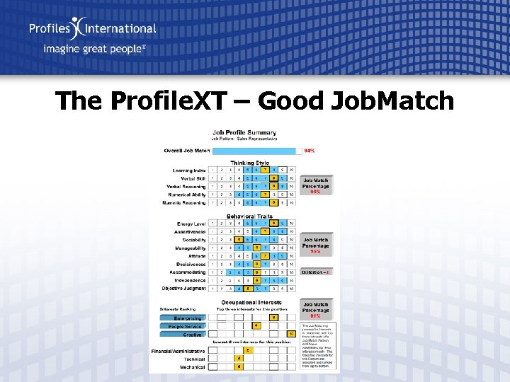 The Profile. XT – Good Job. Match 