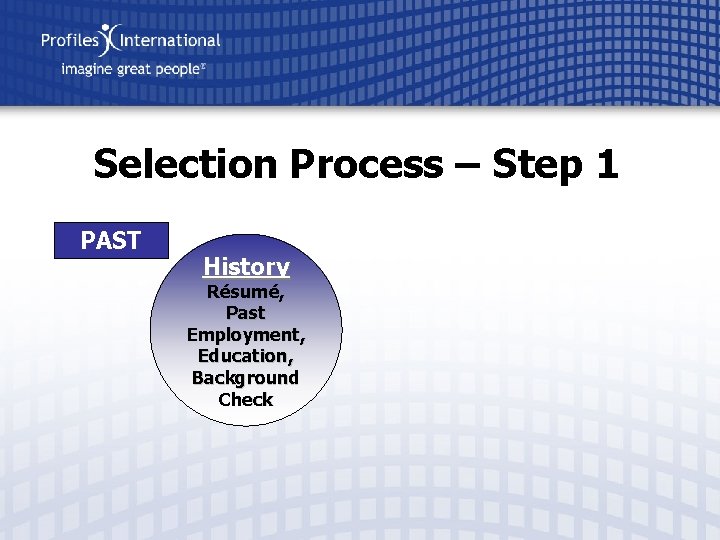 Selection Process – Step 1 PAST History Résumé, Past Employment, Education, Background Check 