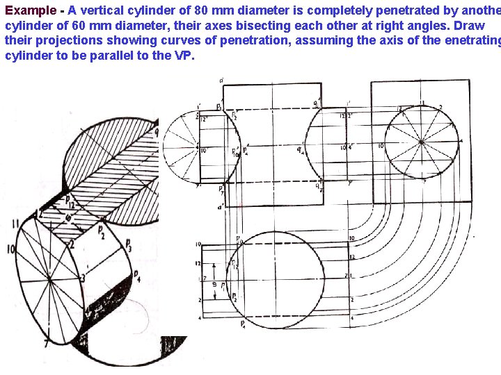 Example - A vertical cylinder of 80 mm diameter is completely penetrated by anothe Example - A vertical cylinder of 80 mm diameter is completely penetrated by anothe