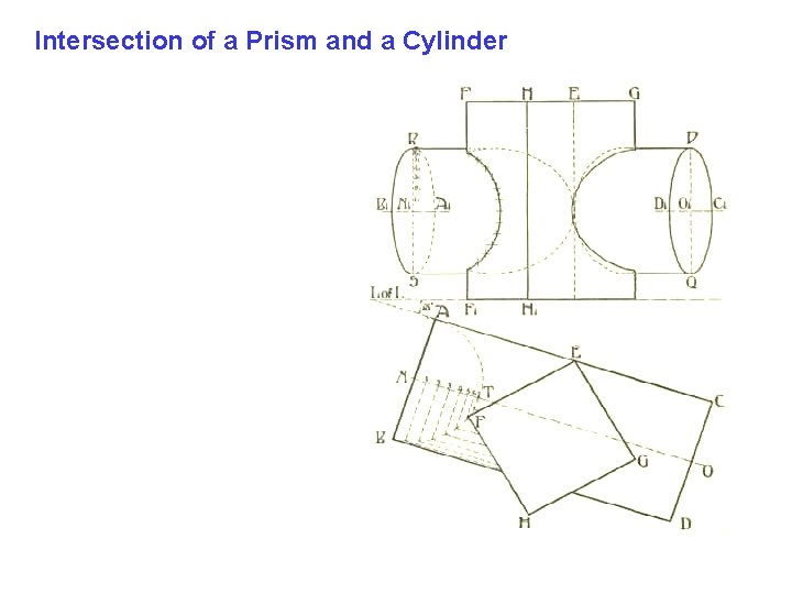 Intersection of a Prism and a Cylinder Intersection of a Prism and a Cylinder