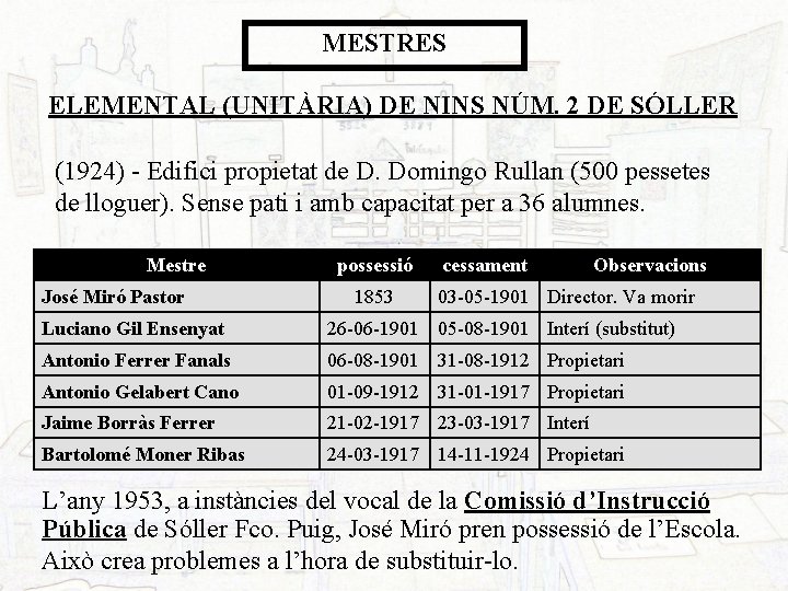 MESTRES ELEMENTAL (UNITÀRIA) DE NINS NÚM. 2 DE SÓLLER (1924) - Edifici propietat de