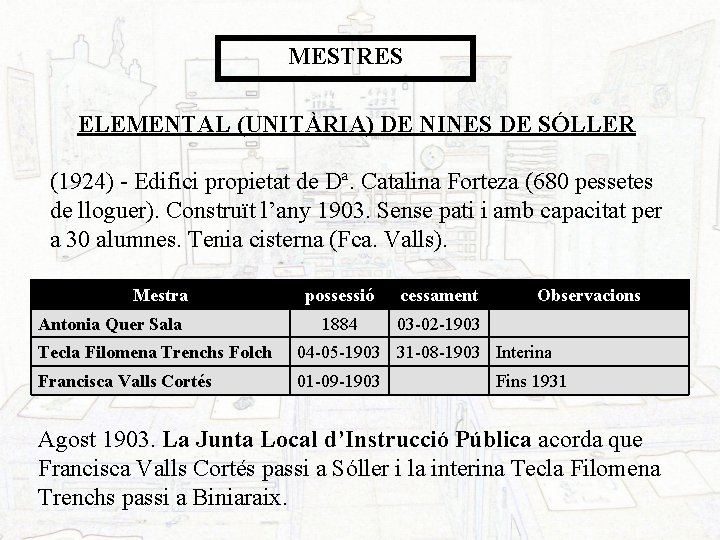 MESTRES ELEMENTAL (UNITÀRIA) DE NINES DE SÓLLER (1924) - Edifici propietat de Dª. Catalina