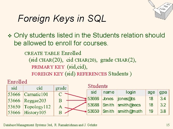 Foreign Keys in SQL v Only students listed in the Students relation should be Foreign Keys in SQL v Only students listed in the Students relation should be
