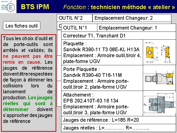 BTS IPM Fonction : technicien méthode « atelier » OUTIL N° 2 Les fiches