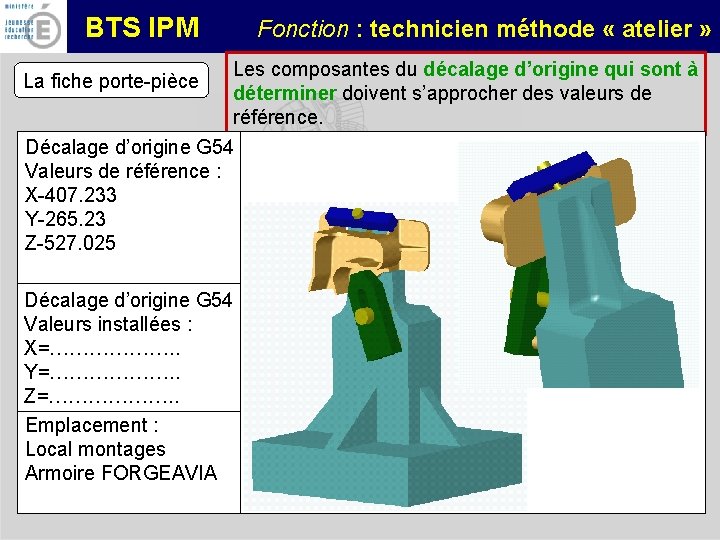 BTS IPM La fiche porte-pièce Fonction : technicien méthode « atelier » Les composantes
