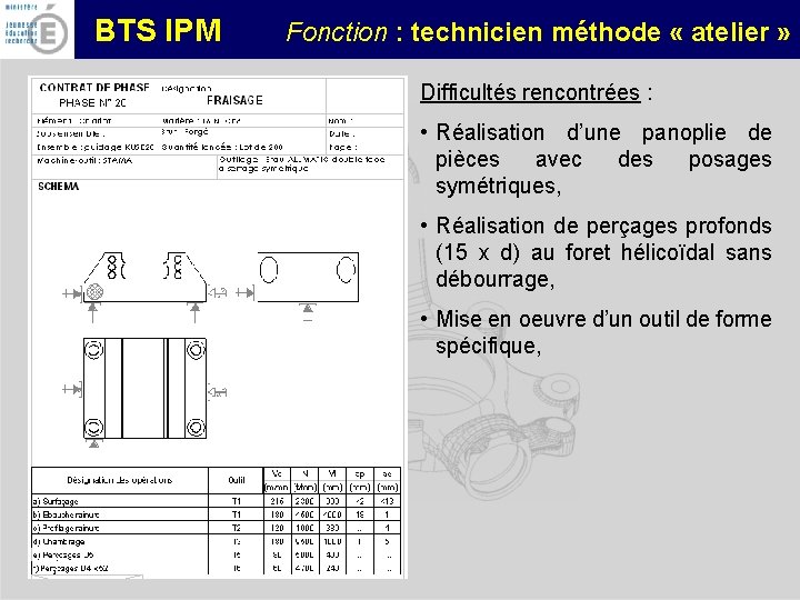 BTS IPM Fonction : technicien méthode « atelier » Difficultés rencontrées : • Réalisation