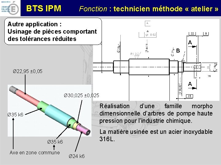 BTS IPM Fonction : technicien méthode « atelier » Autre application : Usinage de